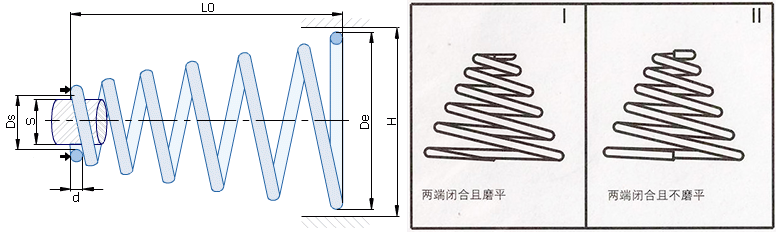 寶塔彈簧